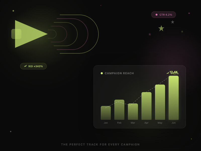 Megaphone with growth chart illustration for marketing